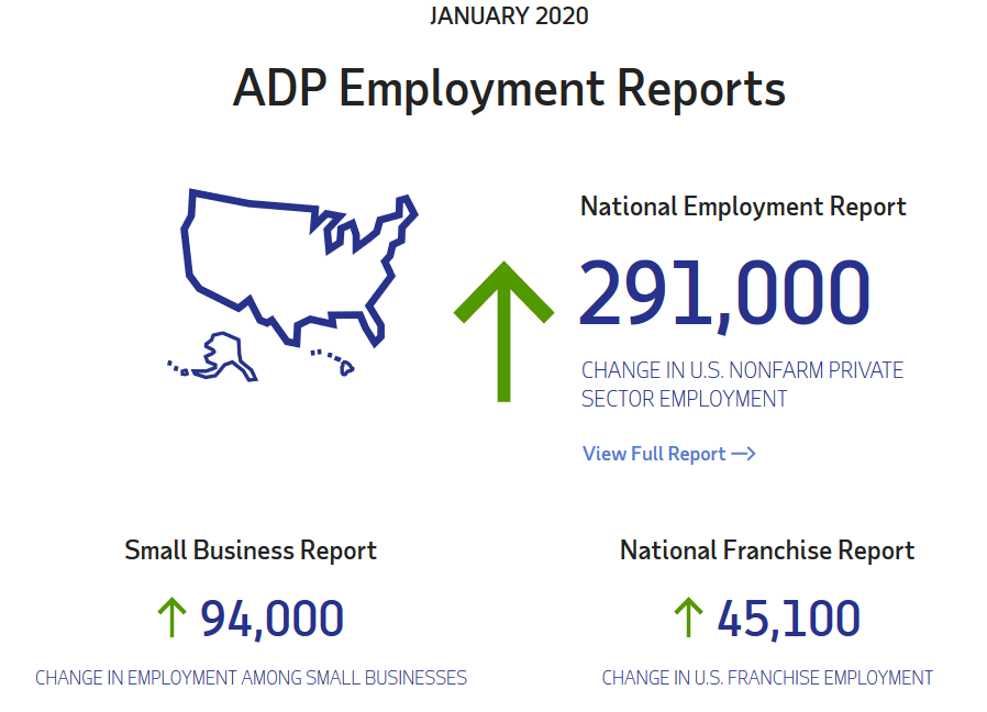 ADP Report Jan 2020