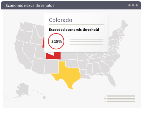 Avalara Sales Tax Tool