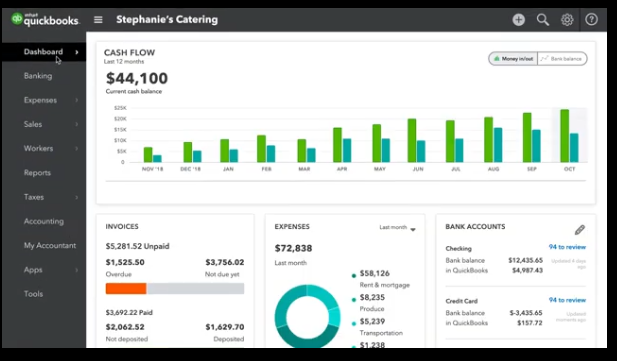 Intuit Online Payroll screen