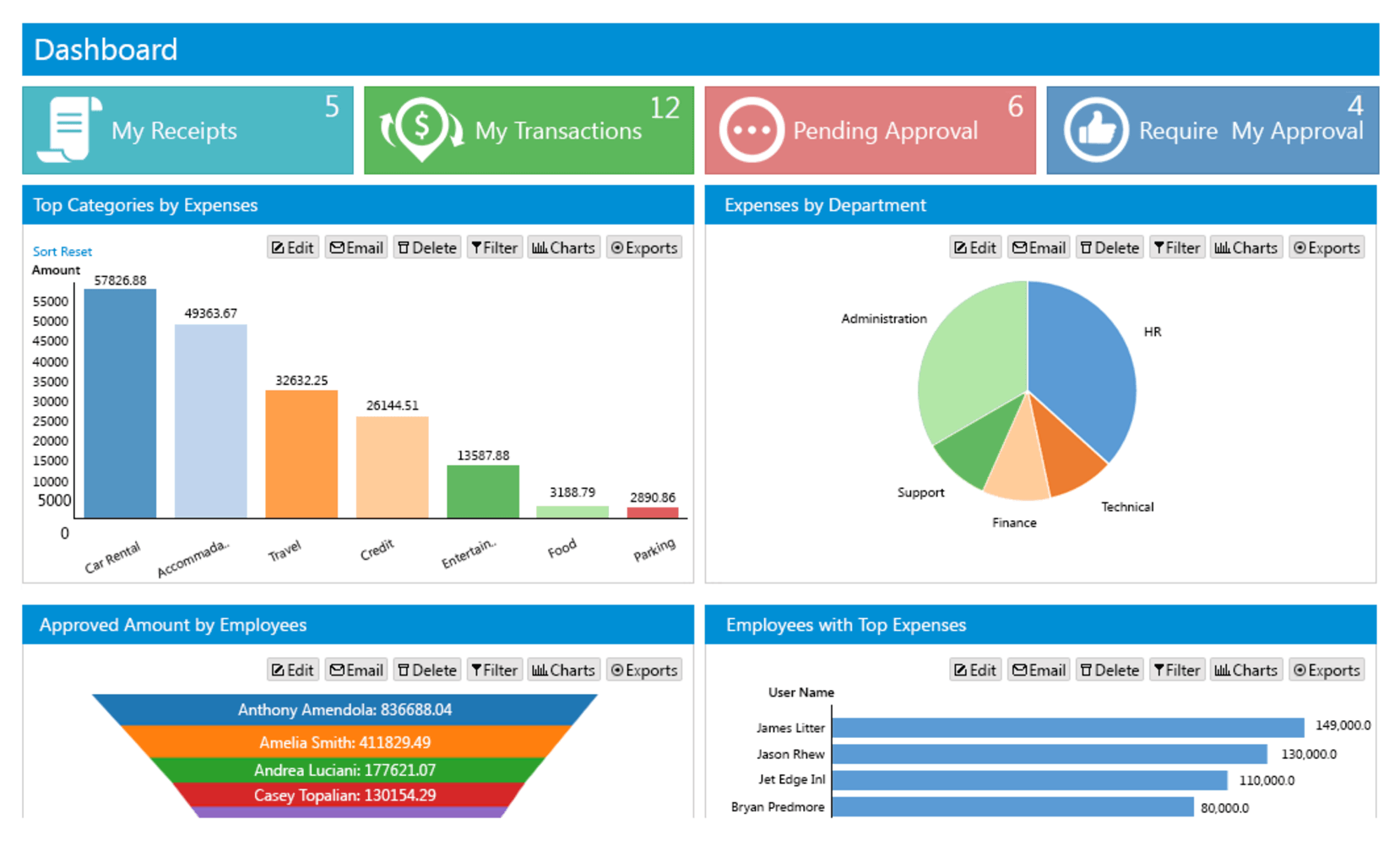 sutiexpense-screenshot-1[1]