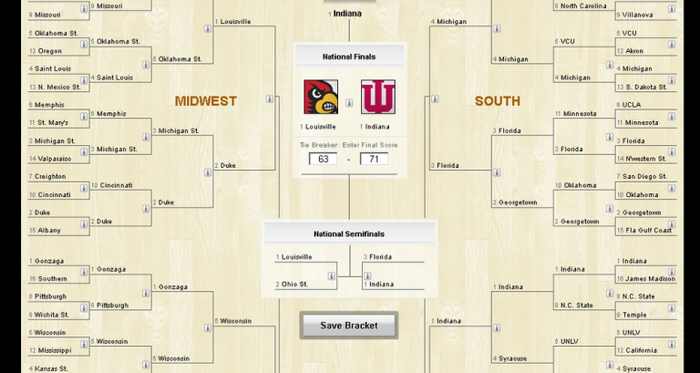 2013-brackets