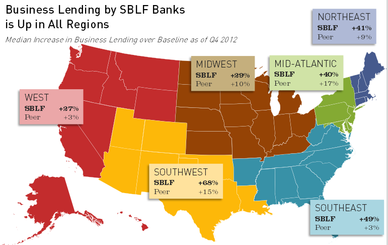 SBLF-2013-Nation