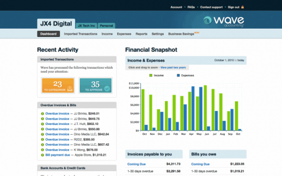 Wave-Accounting-580x3621