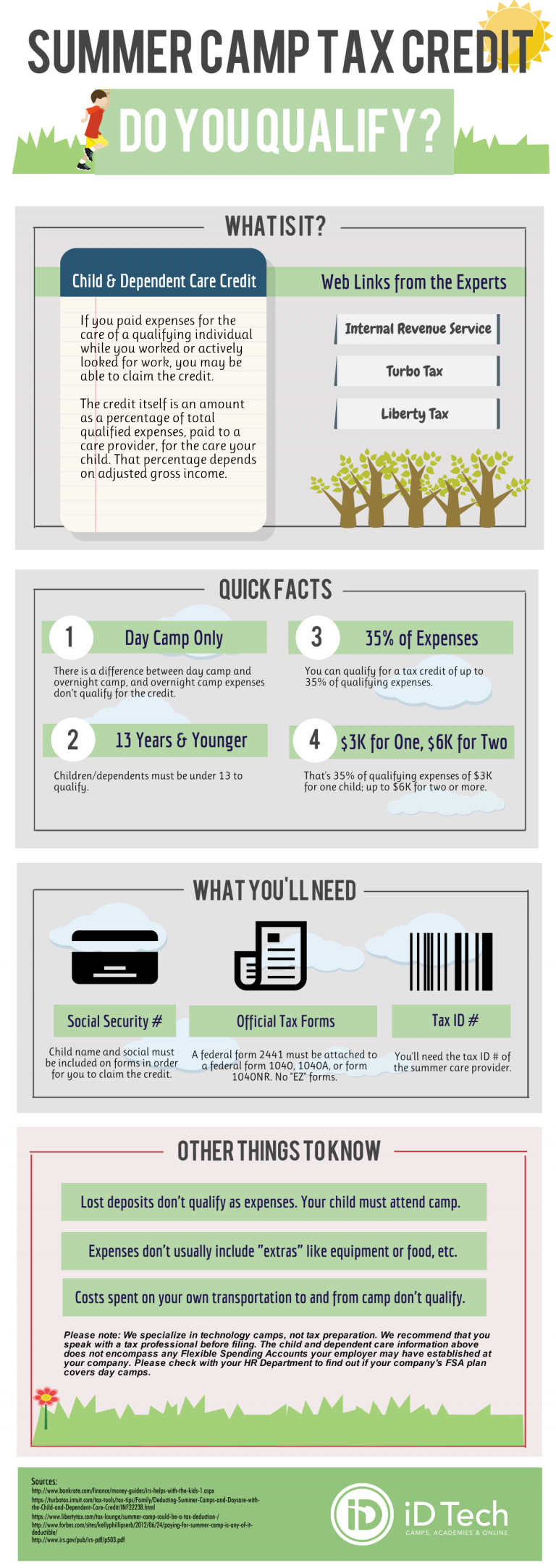 Summer Camp Tax Credit Infographic4 1  55b6c01ca5a5e