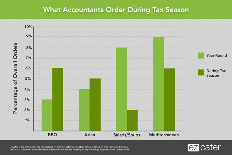 Ordering Graph 1  5703f87962381