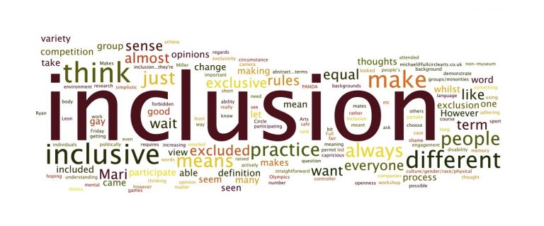 inclusion wordle11 1  593dcde1355c3