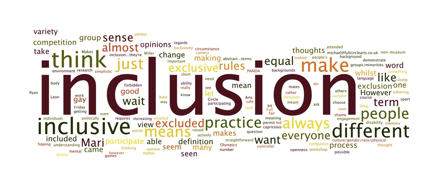 inclusion wordle11 1  593dcde1355c3