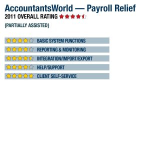 accountantsworld_10331462