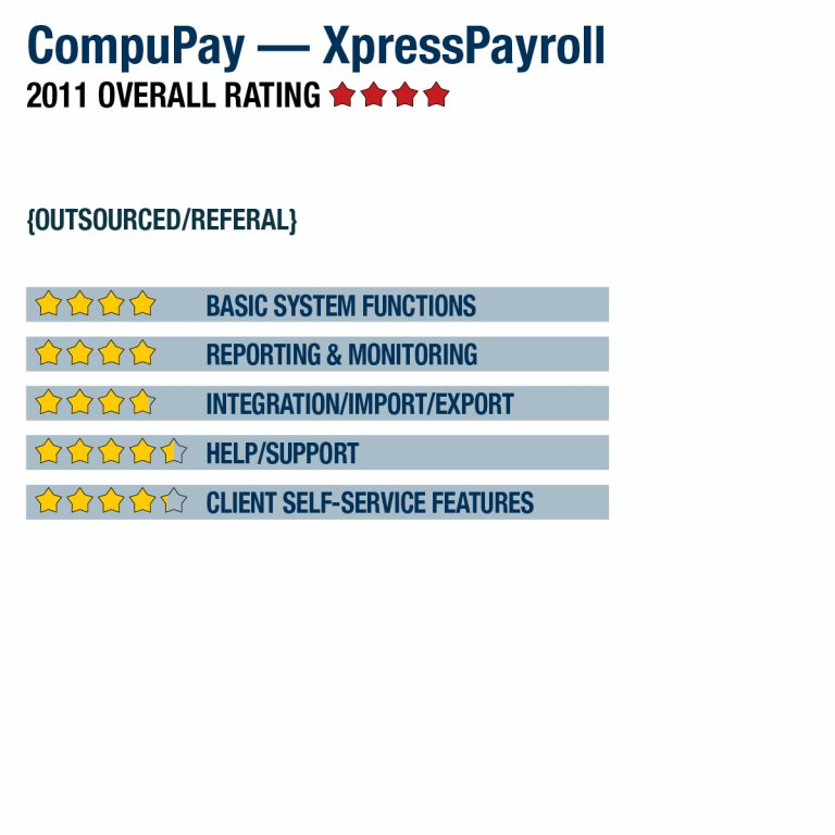 compupayxpresspayroll_10331471