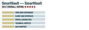 smartvault_10477055