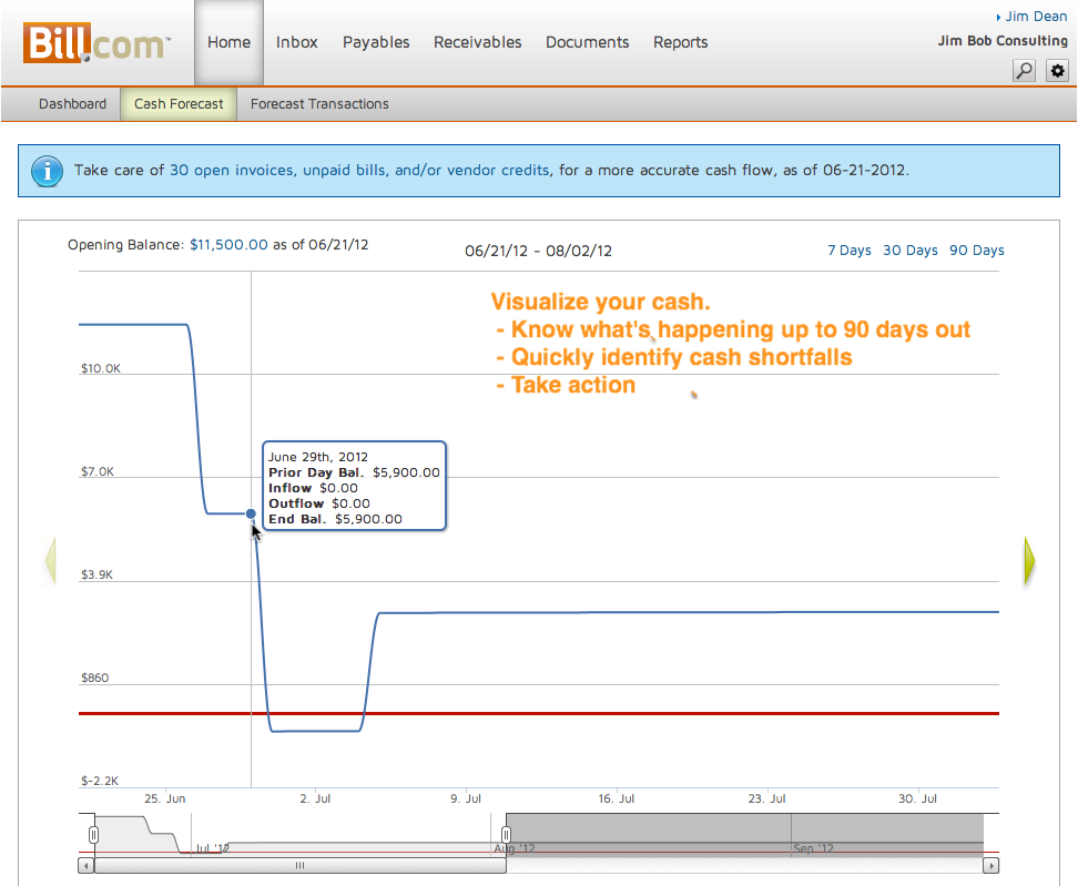 Billcom-Cashview