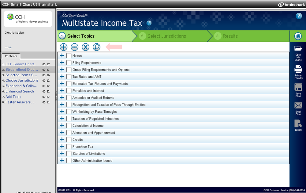 smartchart-010913